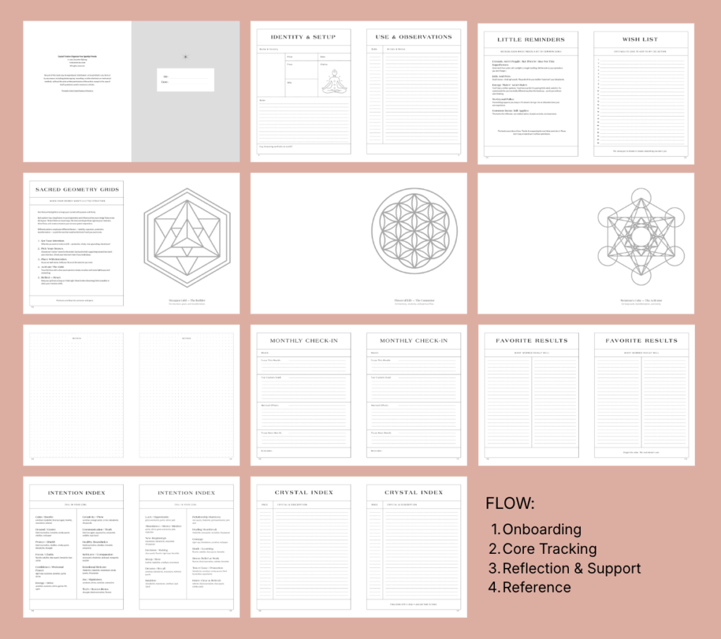pink background with simple book page layout